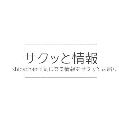 画像の説明を入力