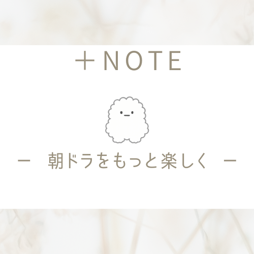 画像の説明を入力