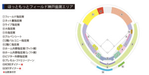 2026年版】オリックス・バファローズ 購入方法・先行販売・一般販売
